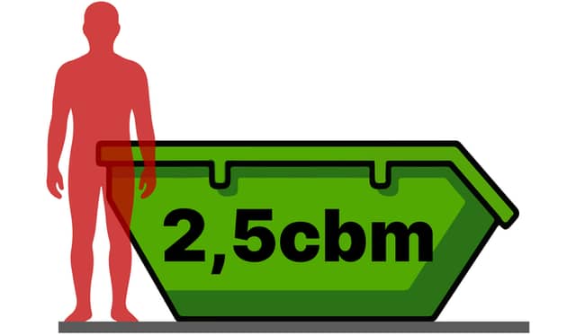 Container 2,5 m³